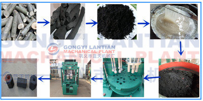 sawdust charcoal powder briquette machine