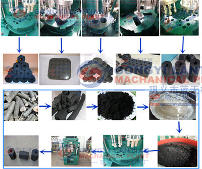 Bagasse charcoal BBQ making machine