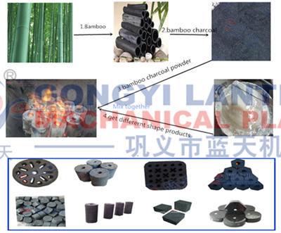 Bamboo charcoal briquettes making machine