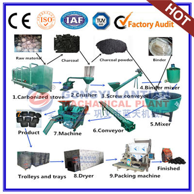 Charcoal powder ball briquettes making machine