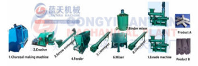 Coal stick extrude machine