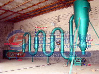 Air-flow pipe sawdust dryer