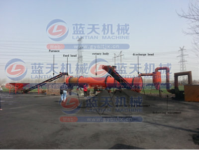 Coal peat rotary dryer