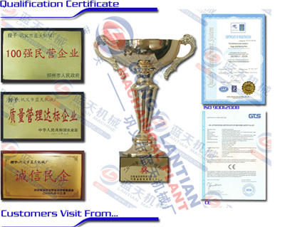 Certificates